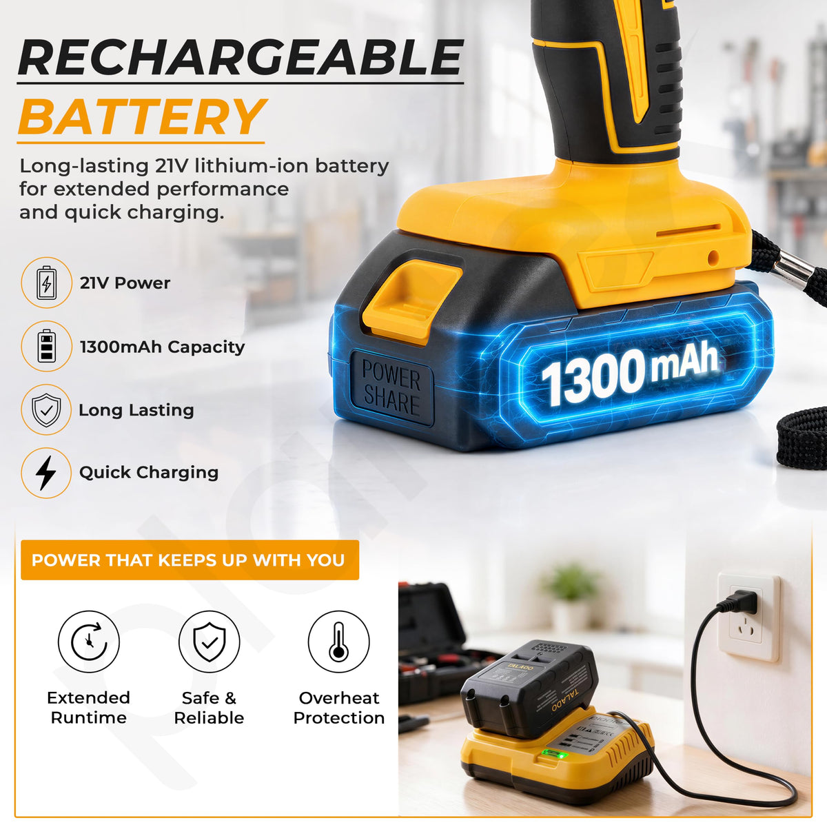 Plantex 4-in-1 Cordless Power Tool Kit 21V/Brushless Drill, Impact Wrench, Rotary Hammer & Angle Grinder/3 Batteries & Case Yellow (APS-ML004)-4