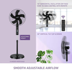 V-Guard Esfera Plus 5 Blade 400 mm BLDC Pedestal Fan with Remote (Black)-5