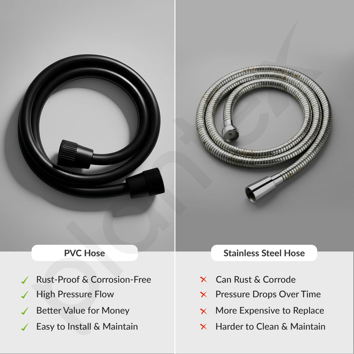Plantex Jet Spray for Toilet/ABS Health Faucet with 1 Meter Shower Hose Pipe and Wall Hook/Health Faucet Set for Bathroom/Hand Gun for Toilet - (Black)-6