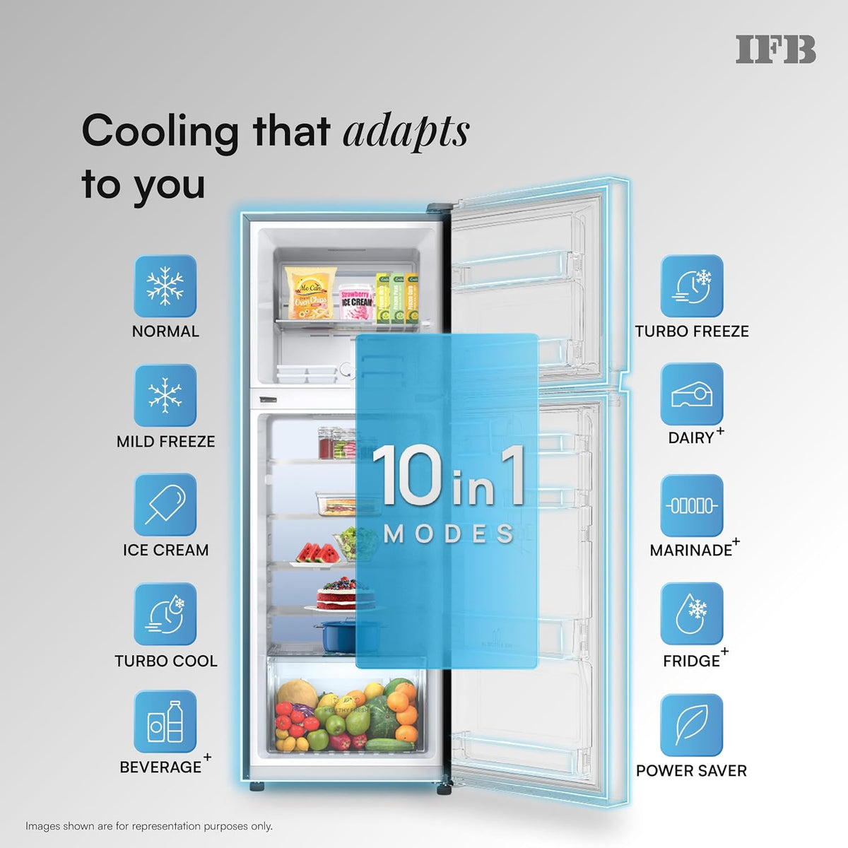 IFB 285L 3 Star 10 in 1 Convertible, Advanced Inverter Frost-Free Double Door Refrigerator with 30 Hrs Cooling Retention