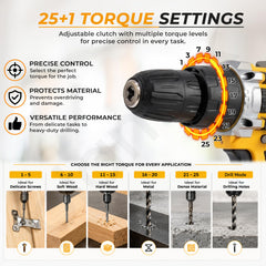 Plantex 21V Cordless Drill Machine for Home/10mm Chuck Electric Screwdriver & Power Drill Kit with 2 Lithium-Ion Batteries, Charger, Accessories & Storage Case (ML-D005, Yellow)-6