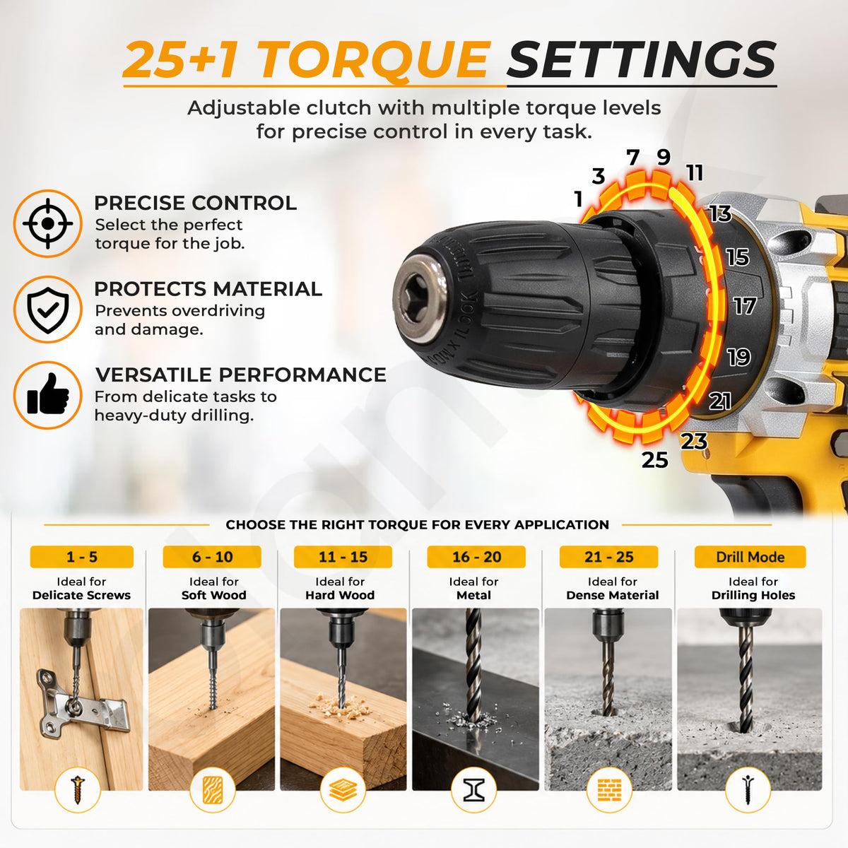 Plantex 21V Cordless Drill Machine for Home/10mm Chuck Electric Screwdriver & Power Drill Kit with 2 Lithium-Ion Batteries, Charger, Accessories & Storage Case (ML-D005, Yellow)-6