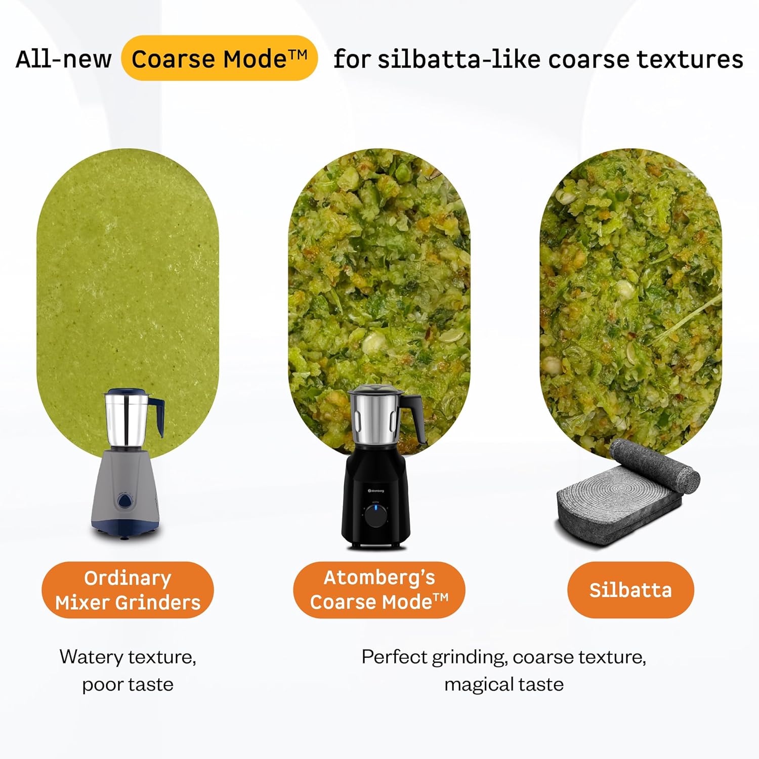 Atomberg Xiana 750 Watt Mixer Grinder | 3 Multipurpose Stainless Steel Jars | Coarse Mode for Silbatta-like Textures | Powerful Intelligent Motor | Easy Fault LED Indication | Gloss Black