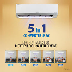 Lloyd 1.5 Ton 3 Star Inverter Split AC (5 in 1 Convertible, Cools Even at 52°C, Anti Corrosion Coating, Copper, Anti-Viral Filter, White with Silver (GLS18I3FOSBW))-3
