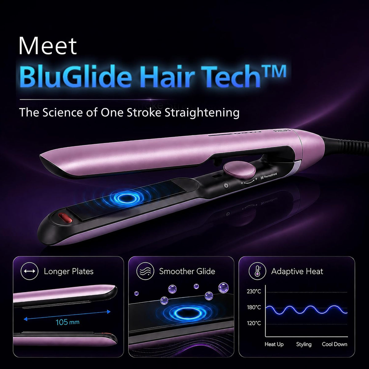 Philips One Stroke Hair Straightener with BluGlide Tech (bhs530)