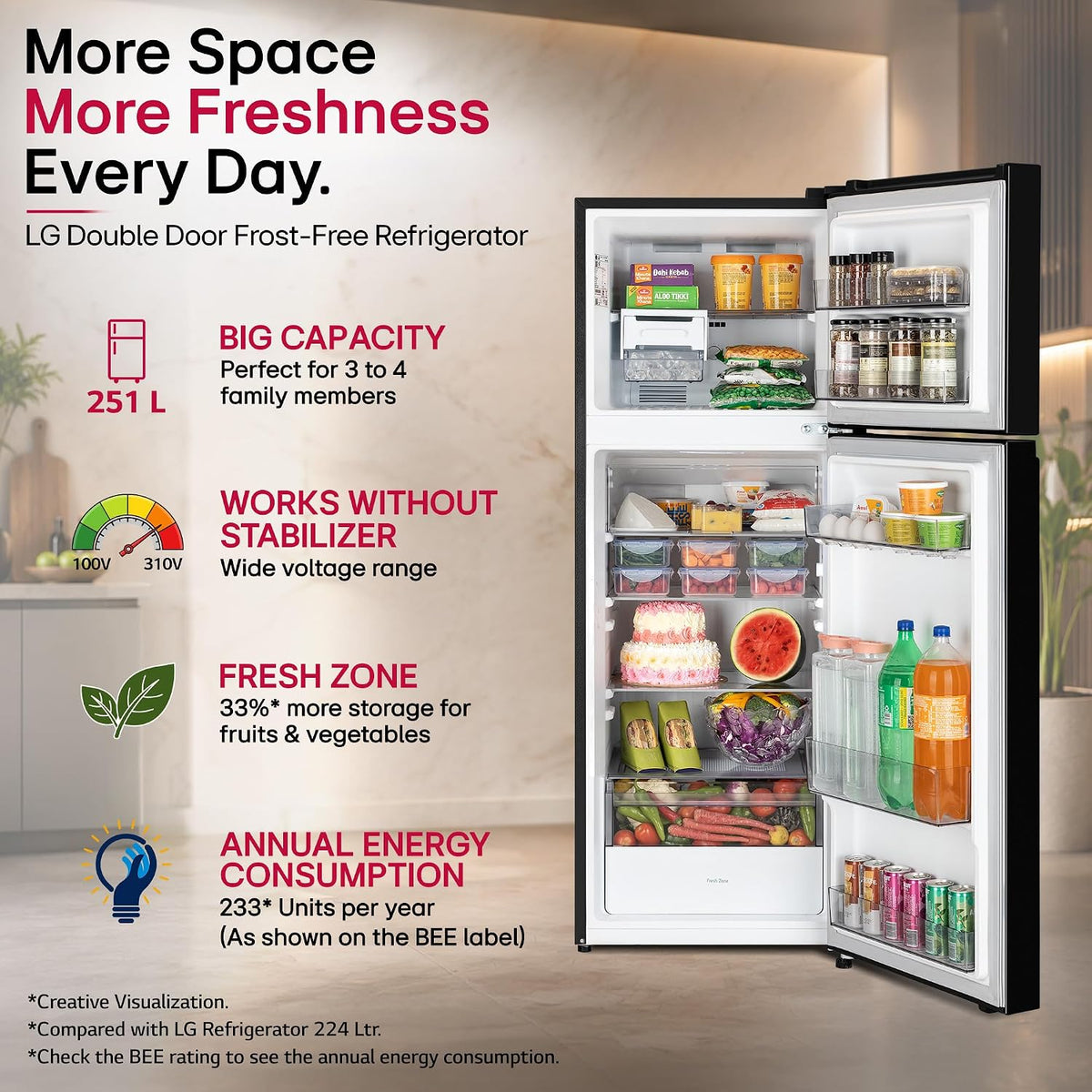 LG 251 L, 2 Star, Smart Inverter, Smart Mode, Frost-Free Double Door Refrigerator (GLT2526WWOB, Onyx Black, Multi Air Flow, Express Freeze,)-6