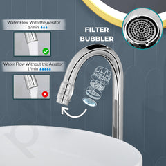 Plantex Pure Brass Mouth Flow Swan Neck Pillar Cock Water Tap with Teflon Tape/Tabletop Basin Tap with 7 Year Warranty (MAG-1204-Chrome)-5