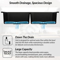 Plantex Matt Kitchen Sink/UV Protected Quartz Sink for Kitchen/Double Bowl Sink with Coupling and Hose Pipe (Charcoal Black - 37x18inch)-4