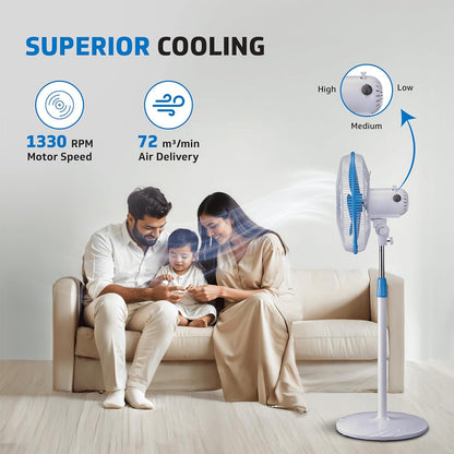 V-Guard Esfera STS Neo Pedestal Fan | 1330 RPM Motor | Customisable Tilt And Oscillation Control | White Blue | 40 cm (400mm)