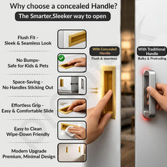Plantex Sliding Door Handle/Concealed Handle for Sliding Door/160mm Concealed Handle for Wardrobe/Kitchen Cabinet - Pack of 1 (PVD Gold) (Model APS-DTC-3900)-6