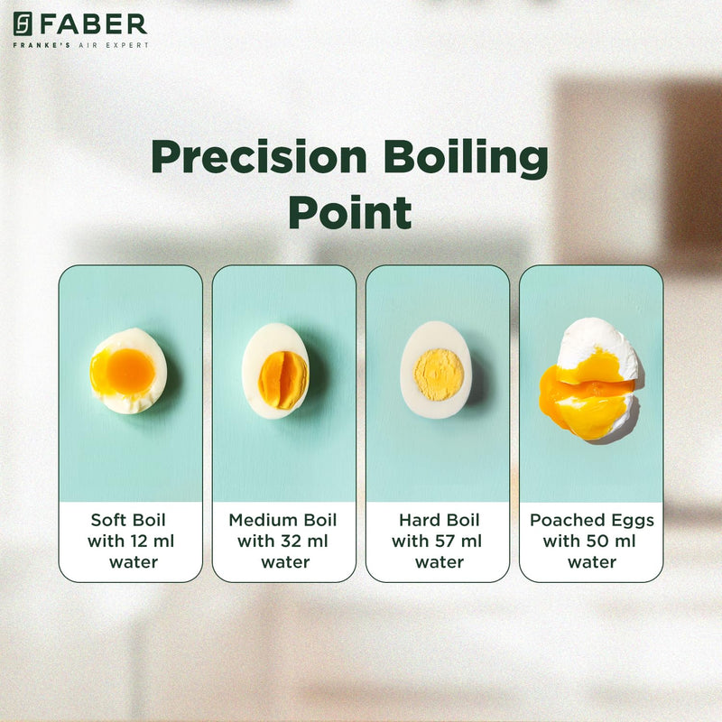 Faber Egg Boiler and Poacher | 7 Egg Capacity | Poach Egg | Steam Vegetables | Stainless Steel Body | Transparent Lid, 3