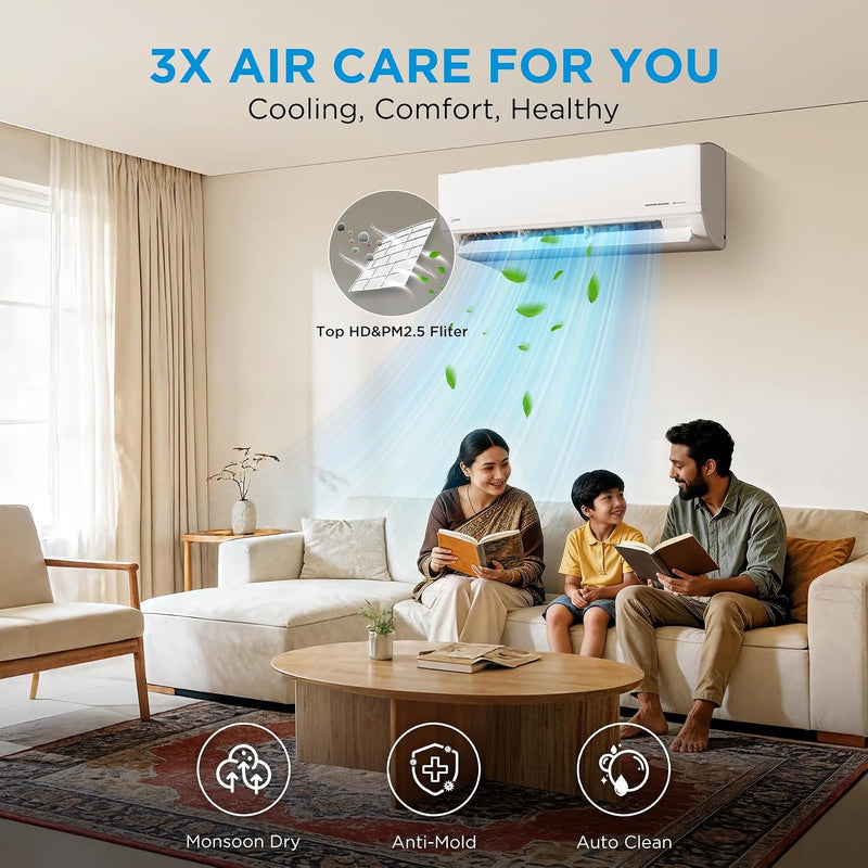 Midea 1 Ton 3 Star Inverter Split AC, Wi-Fi & 6-in-1, MAI12SD3R36W0-5