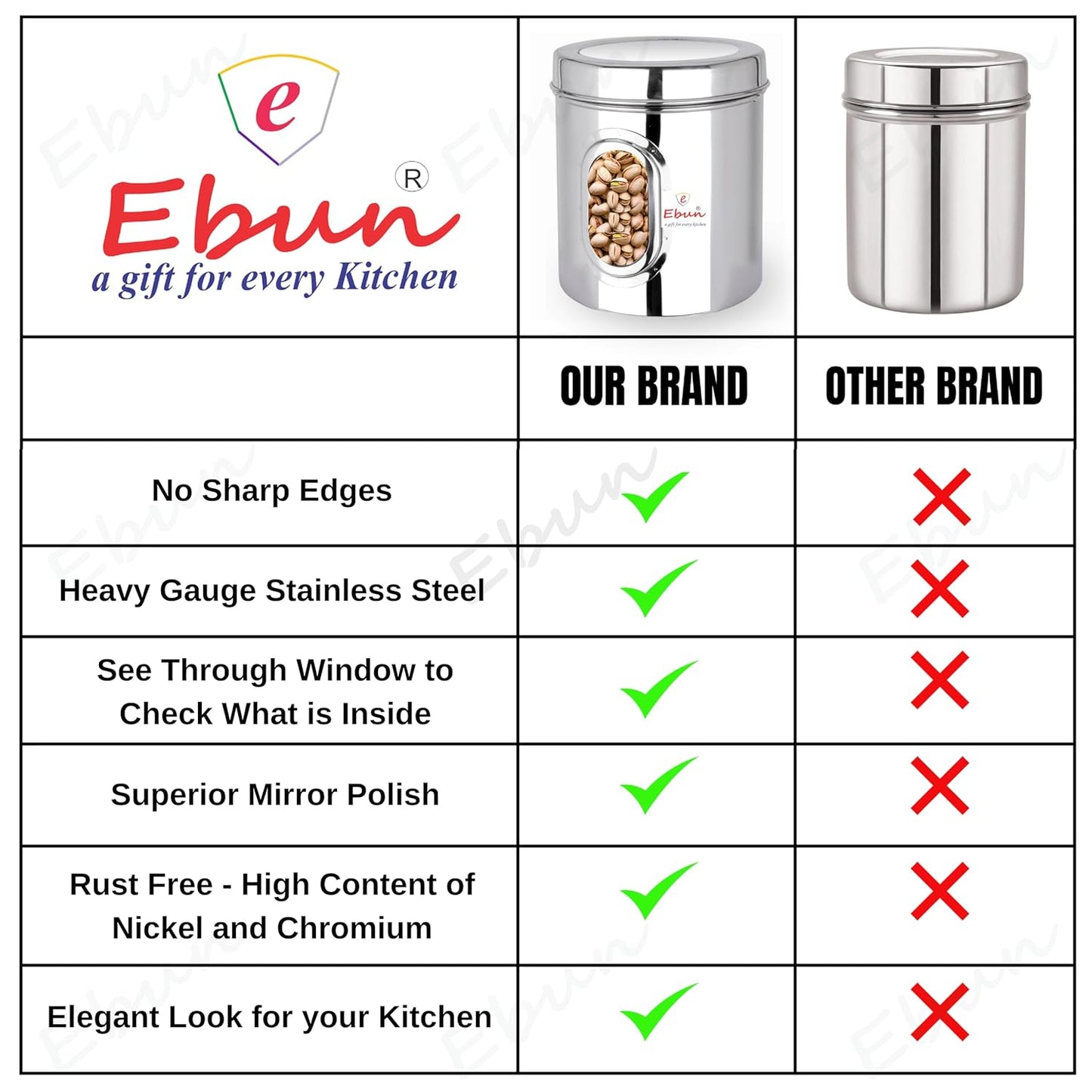 Ebun Stainless Steel See Through Small Containers | Small Containers with Capacity 200 Grams | Pack of 6 Pcs Combo, Silver