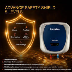 Crompton Amica Pro 10L 5‑Star Storage Water Heater (Geyser) | Glassline Tank for Hard Water | Free Installation | 8 Bar High‑Rise Pressure | 5‑Level Safety | Rust‑Proof Body | 2kW Fast Heating
