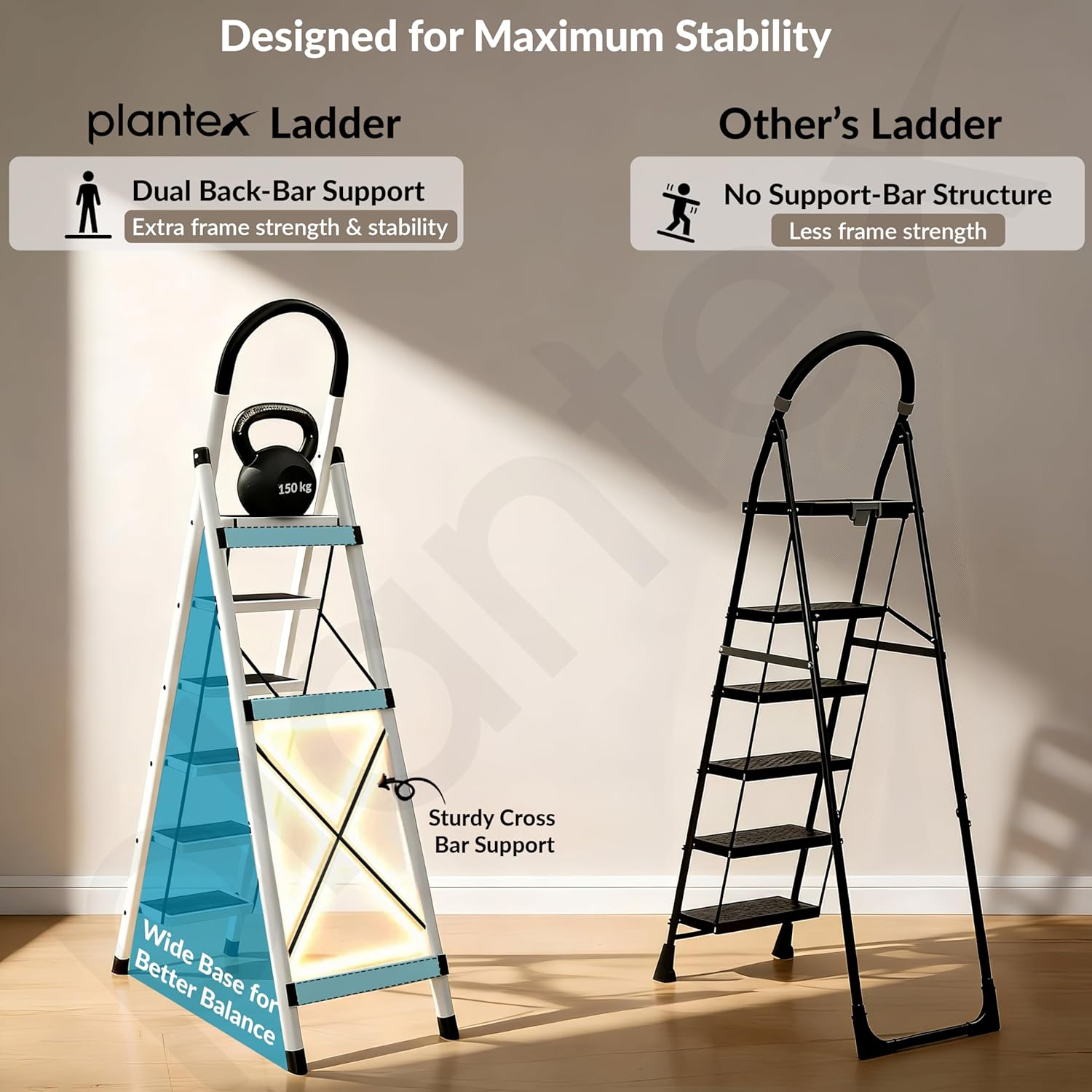 Plantex Ladder for Home 6 Steps/Foldable Ladder with Anti-Skid Wide Steps (30L x 20W cm)/Strong D-Shape Pipe with X-Support for More Stability/5 Year Warranty(Apex-White)