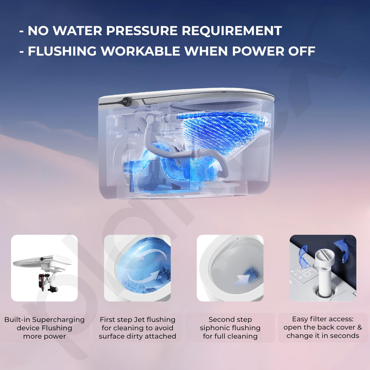 Plantex Smart Toilet Commode One Click Foot Touch with 18 Months Warranty/Heated Seat/Auto Lid Open & Close with Auto Flush/Water-Saving Technology- S-Trap (White)-2