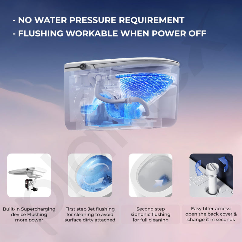 Plantex Smart Toilet Commode One Click Foot Touch with 18 Months Warranty/Heated Seat/Auto Lid Open & Close with Auto Flush/Water-Saving Technology- S-Trap (White)-2
