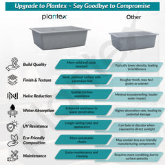 Plantex Quartz Single Bowl Sink For Kitchen/Kitchen Sink/Non-Fading Mosaic Matt Grey Colour With Uv Protection/Undermount/Topmount (Mosaic Grey/18 X 16 Inches)-6