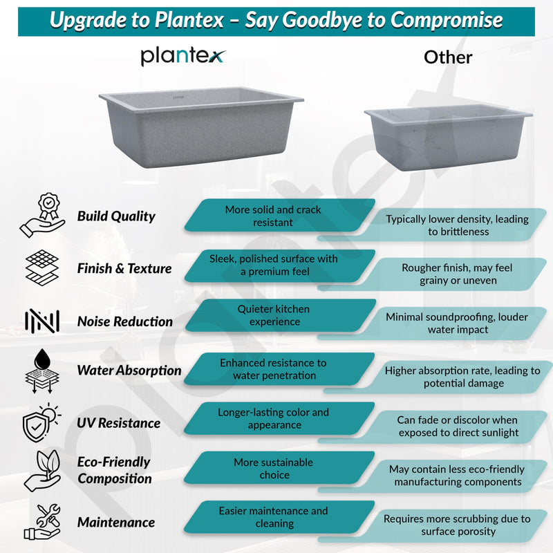 Plantex Quartz Sink for Kitchen/UV Protected Mosaic Grey Kitchen Sink/Granite Single Bowl Sink/Undermount/Topmount (Mosaic Grey-24x18 Inches)-6