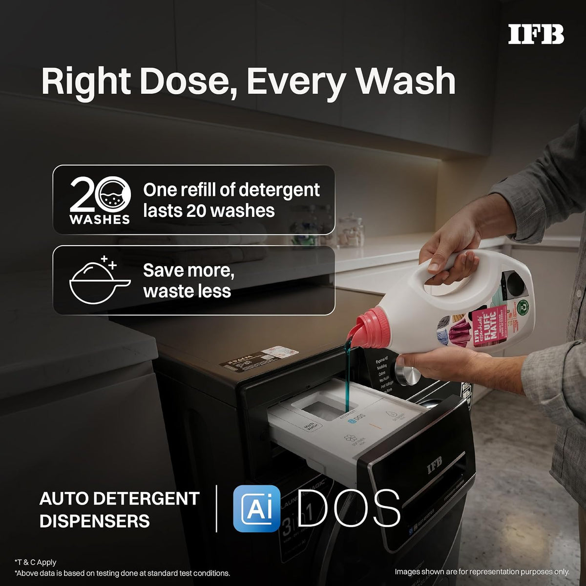 IFB 11 Kg 5 Star, Ai DOS, OXYJET, 9 Swirl Wash, Steam Refresh, Eco Inverter, WiFi, DeepClean® Fully Automatic Front Load