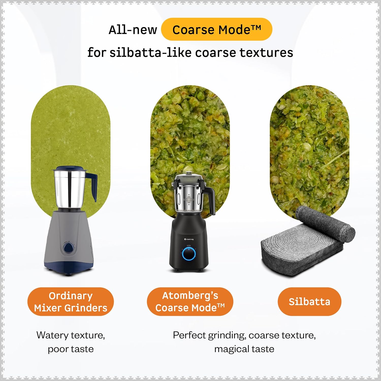 Atomberg Tavi Mixer Grinder | 𝟏𝟏𝟎𝐕 𝐎𝐧𝐥𝐲 𝐟𝐨𝐫 𝐔𝐒 & 𝐂𝐚𝐧𝐚𝐝𝐚 | Unique Coarse Mode for Silbatta-Like Texture | Intelligent 600W Motor | 4 Jars Including Chopper Jar | Matte Black