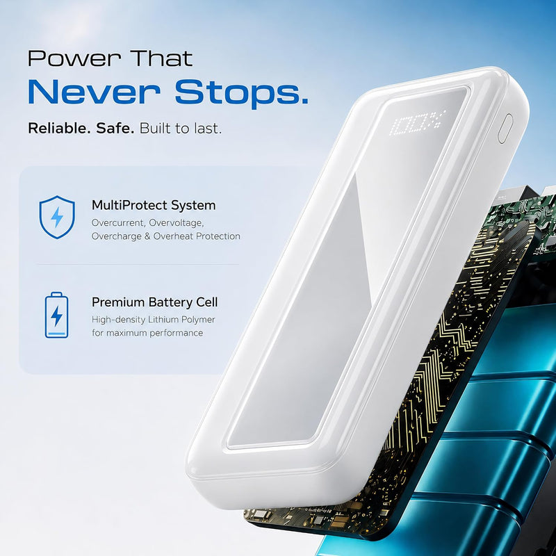 Philips 20000mAh 22.5W Fast Charging Power Bank (Alba White) with Digital LED Display