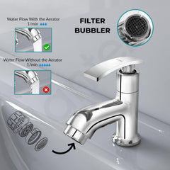 Plantex Pure Brass Pillar Tap For Wash Basin With Teflon Tape Single Lever Basin Tap Tabletop For Wash Basin Water Faucet ZUR-1501 Chrome-5