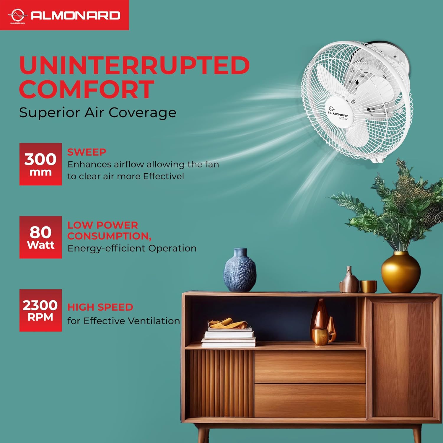 Almonard 300mm High Speed Cabin Fan, High Velocity Blades, Single Speed Setting, Cabin Fan for Office, Retail Kiosks, Available in White