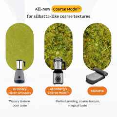 Atomberg Zenova Mixer Grinder | Unique Coarse Mode for Silbatta-like Texture | Intelligent BLDC Motor | Safety Features | 4 Jars including Chopper | Hands-Free Operation (Sand Grey)