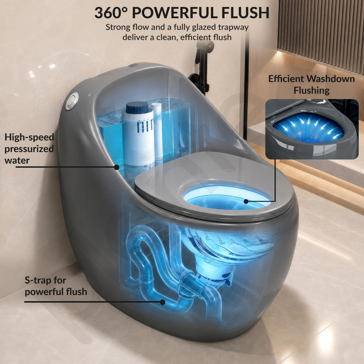 Plantex Imported Ceramic Western Toilet/Rimless Commode for Toilet/Siphonic Vacuum Jet Flush One Piece Commode With Soft Close Toilet Seat - S Trap Outlet (Glossy Grey)-4