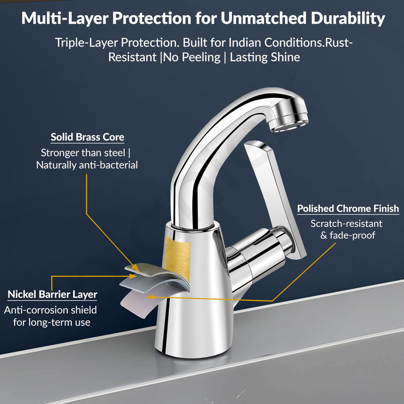 Plantex Pure Brass High Neck Pillar Cock Water Tap with Teflon Tape/360 Degree Swivel Spout/Single Lever Tabletop Basin Sink Cock - (3503, Chrome)-5