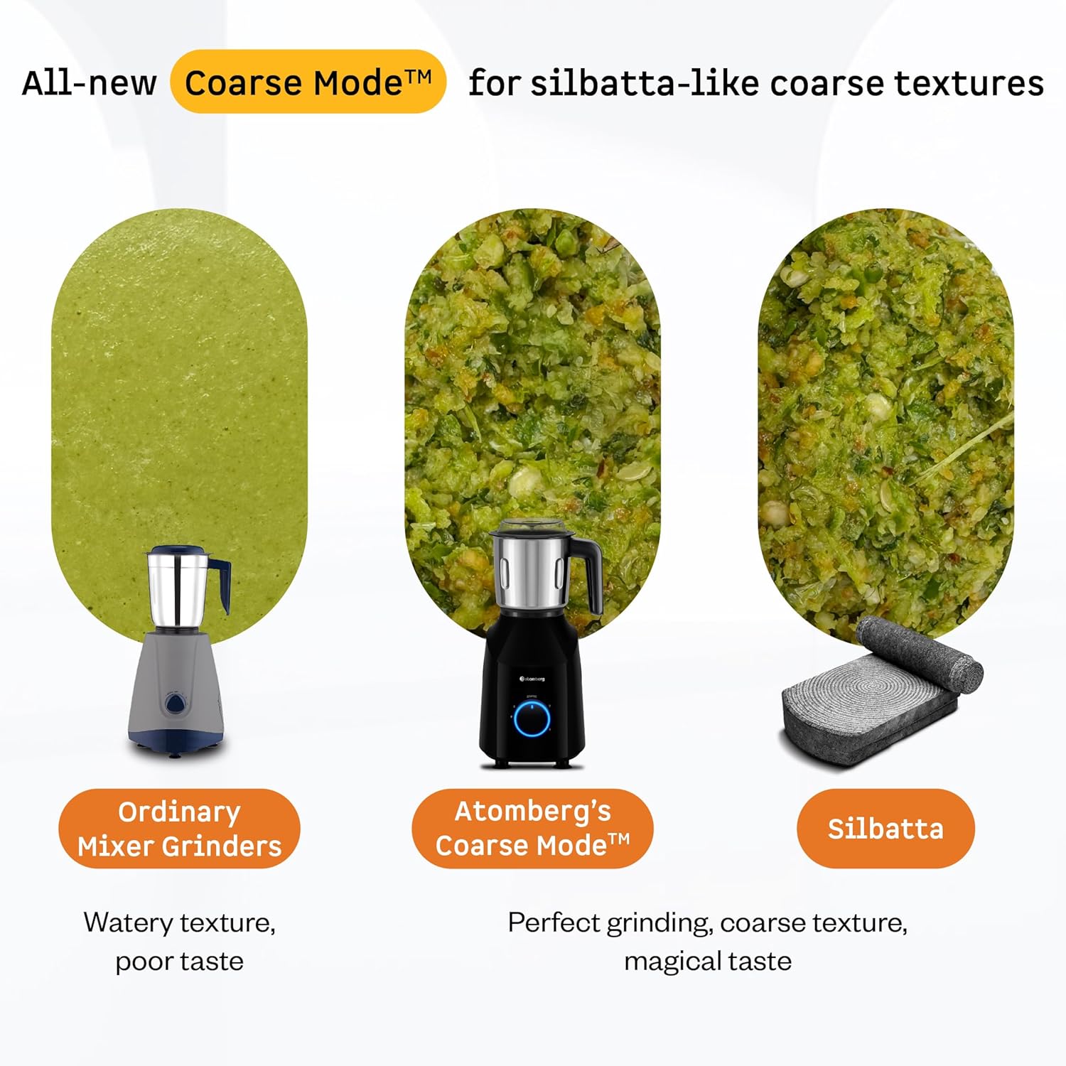 Atomberg Yulia 750 Watt Mixer Grinder | 4 Multipurpose Jars including Chopper Jar | Coarse Mode for Silbatta-like Textures | Powerful Intelligent Motor | Advanced Safety Features | Gloss Black
