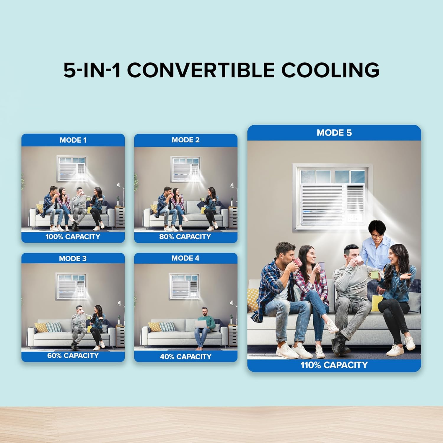 Blue Star 2 Ton 3 Star Inverter Window AC (Copper, Turbo Cool, Fan Modes-Auto/High/Medium/Low, Hydrophilic Blue Fins, Dust Filters, Self-Diagnosis, WIE324L, White)