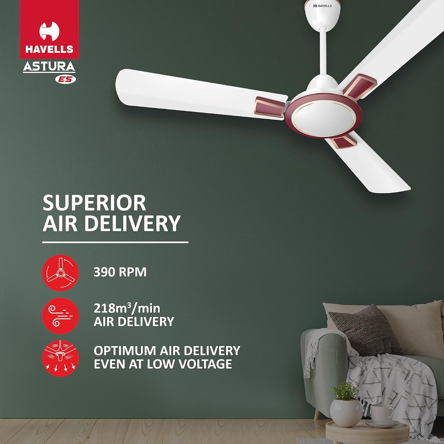 Havells 1200mm Astura Energy Saving Ceiling Fan (White Maroon, Pack of 2)