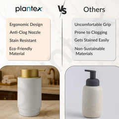 Plantex Ceramic Soap Dispenser for Washbasin/Hand Soap Dispenser/Soap Dispenser for Kitchen/Bathroom Accessories - Pack of 1 (Model APS-NZBA-436)-6