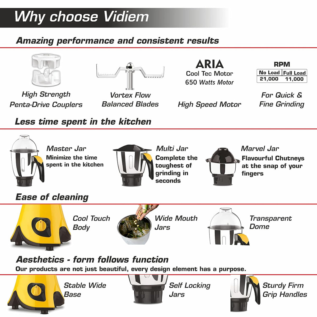 Vidiem Lilly 650W Mixer Grinder (Yellow) | 3 Leakproof Jars with Self-Lock | Wet & Dry Grinding for Spices, Chutneys & C
