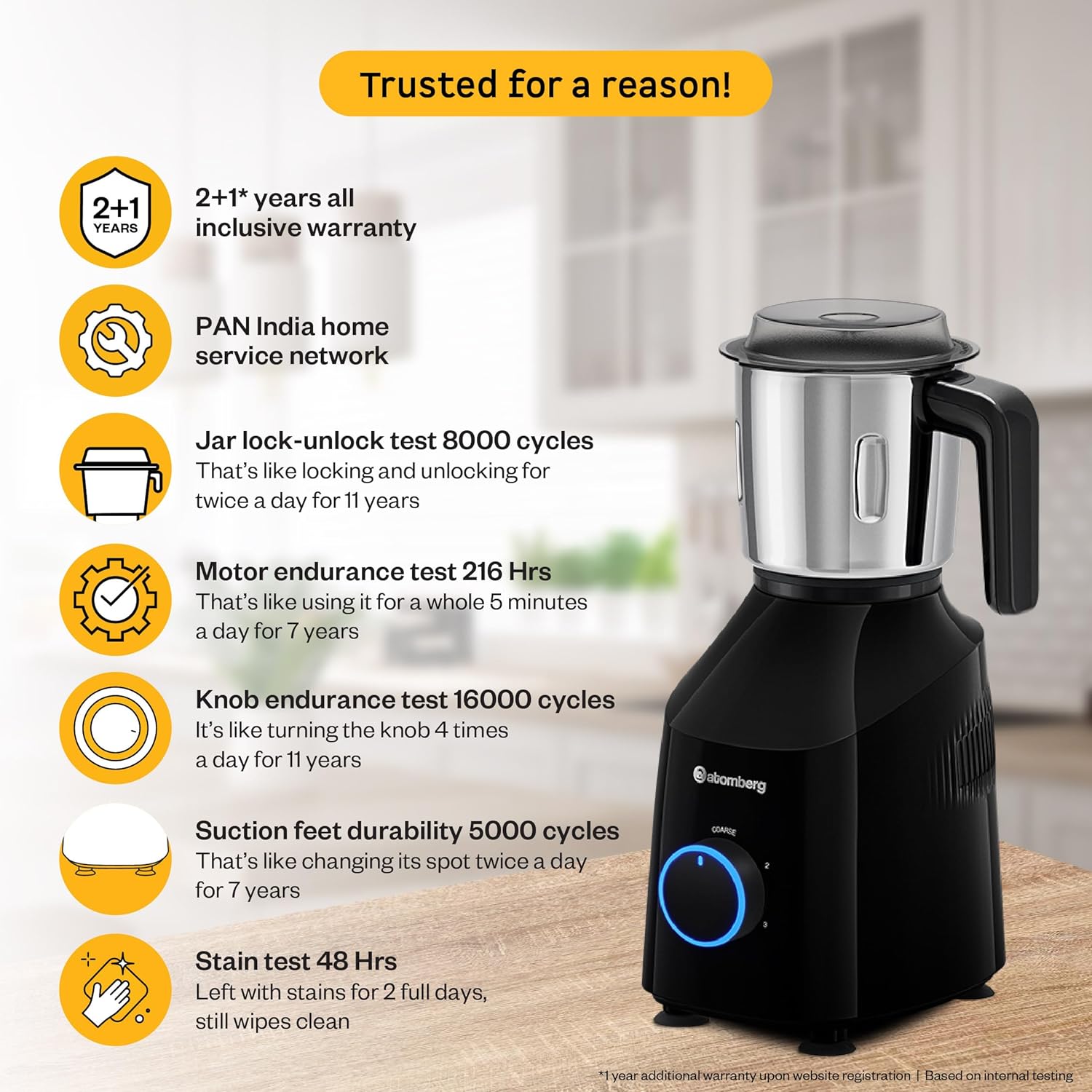 Atomberg Yulia 750 Watt Mixer Grinder | 4 Multipurpose Jars including Chopper Jar | Coarse Mode for Silbatta-like Textures | Powerful Intelligent Motor | Advanced Safety Features | Gloss Black