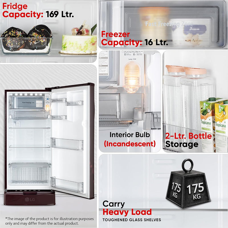 LG 185 L, 4 Star, Smart Inverter, Direct Cool Single Door Refrigerator (GLD1945ZOSE, Scarlet Euphoria, Base stand with Drawer)-4