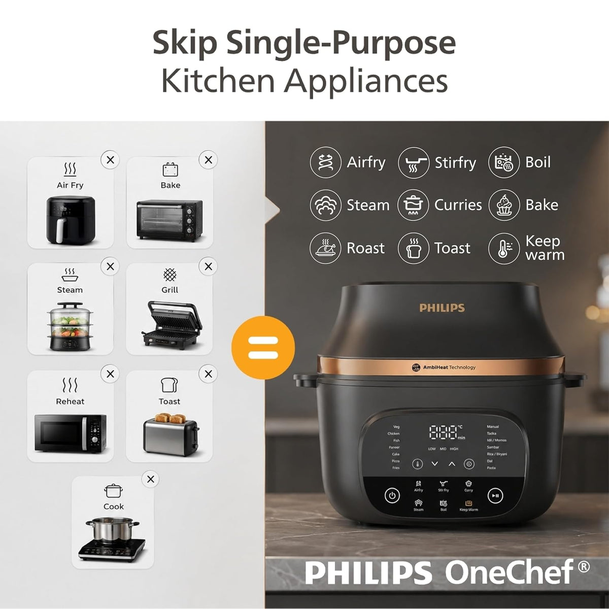 Philips Smartchoice OneChef 6L Smart All in One Device, 100% Food Safe