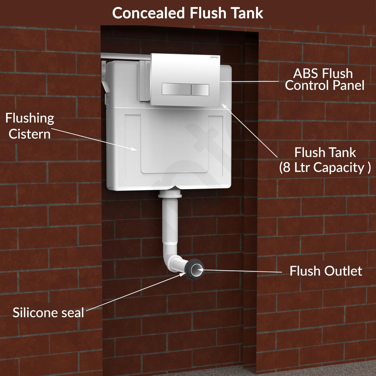 Plantex Concealed Tank for Commode/Cistern Flush Tank for Toilet with 8 LTR Capacity/Flushing Cistern Tank/Slim and Stylish Dual Flush Tank with All Internal Accessories - Pack of 1 (White)-2