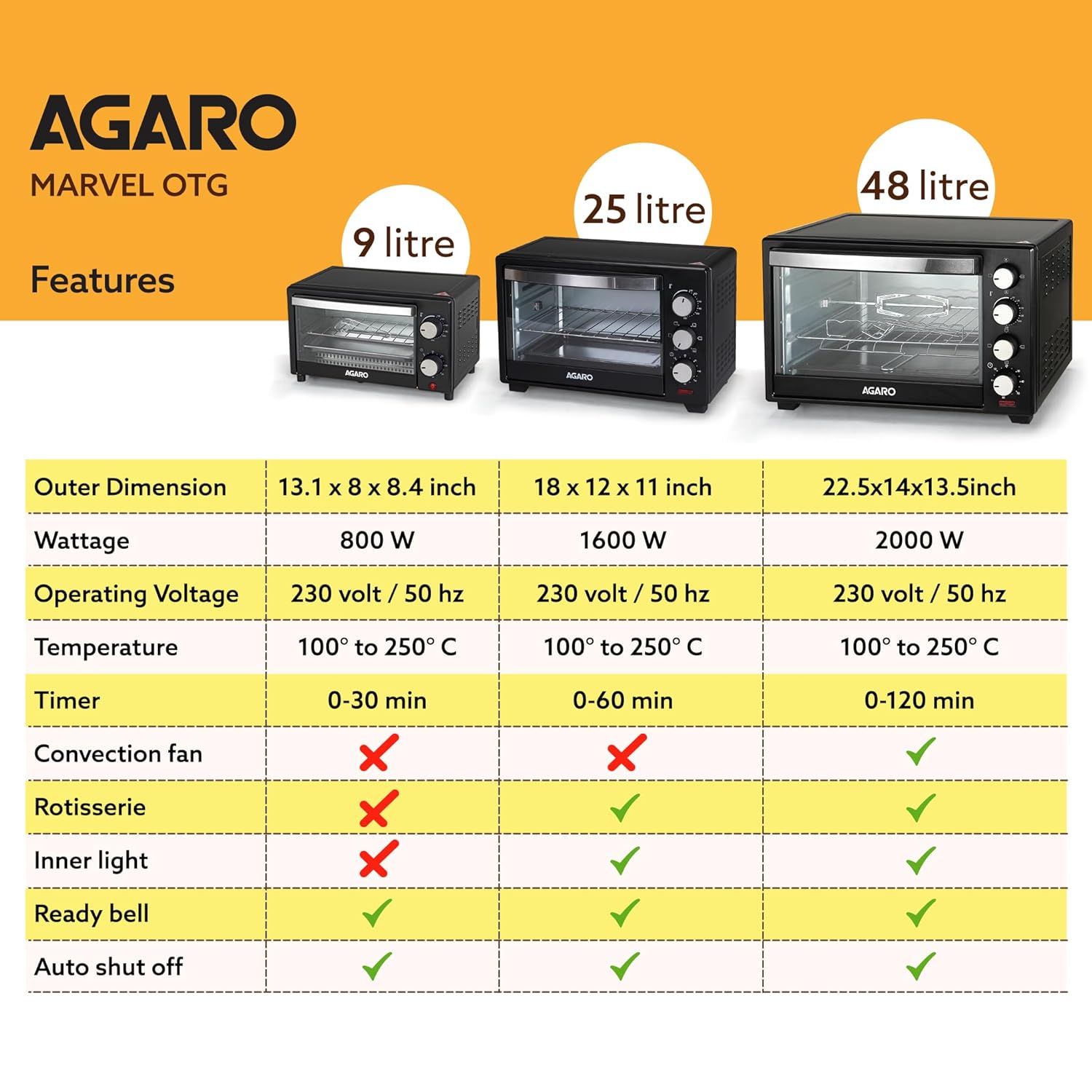 AGARO Marvel 48 Liters Oven Toaster Griller, Motorised Rotisserie and Convection Cake Baking OTG with 3 Heating Mode, (Black)