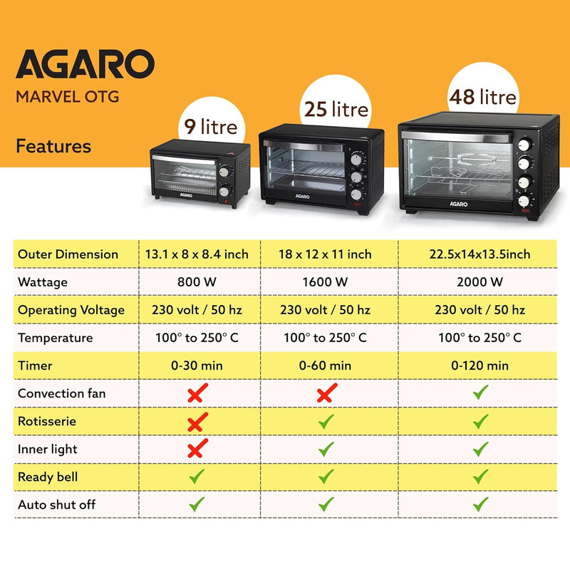 AGARO Marvel 48 Liters Oven Toaster Griller, Motorised Rotisserie and Convection Cake Baking OTG with 3 Heating Mode, (Black)
