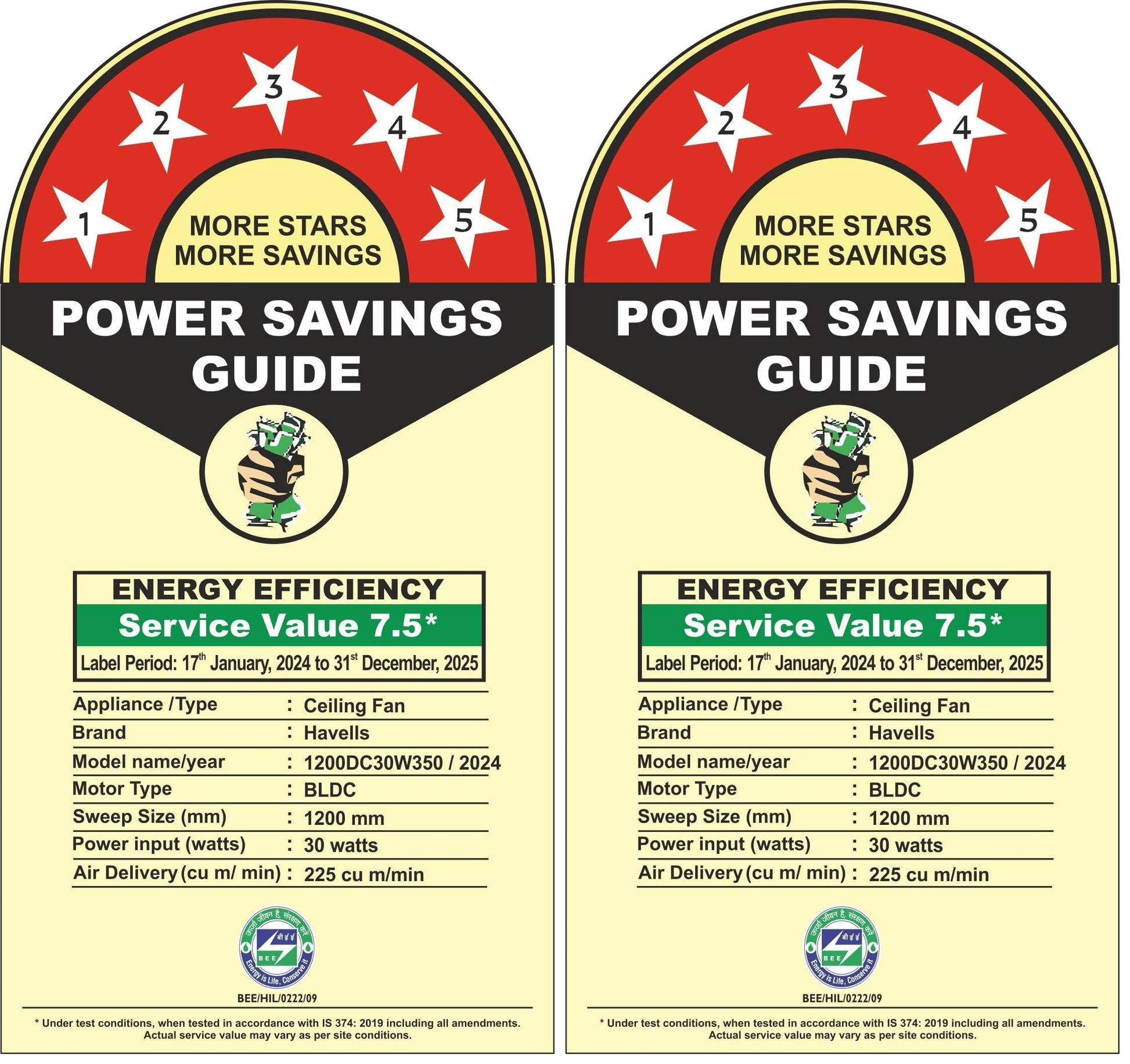 Havells FAB BLDC ULED Ceiling Fan 1200mm, 5 star, LED Speed Indicator, 380 RPM, Up to 65% Savings,Reverse Rotation,4 Speed Modes,Low Wattage 30W,Low Noise,Air Flow:225 CMM, 3 Year Warranty,Blush Ivory