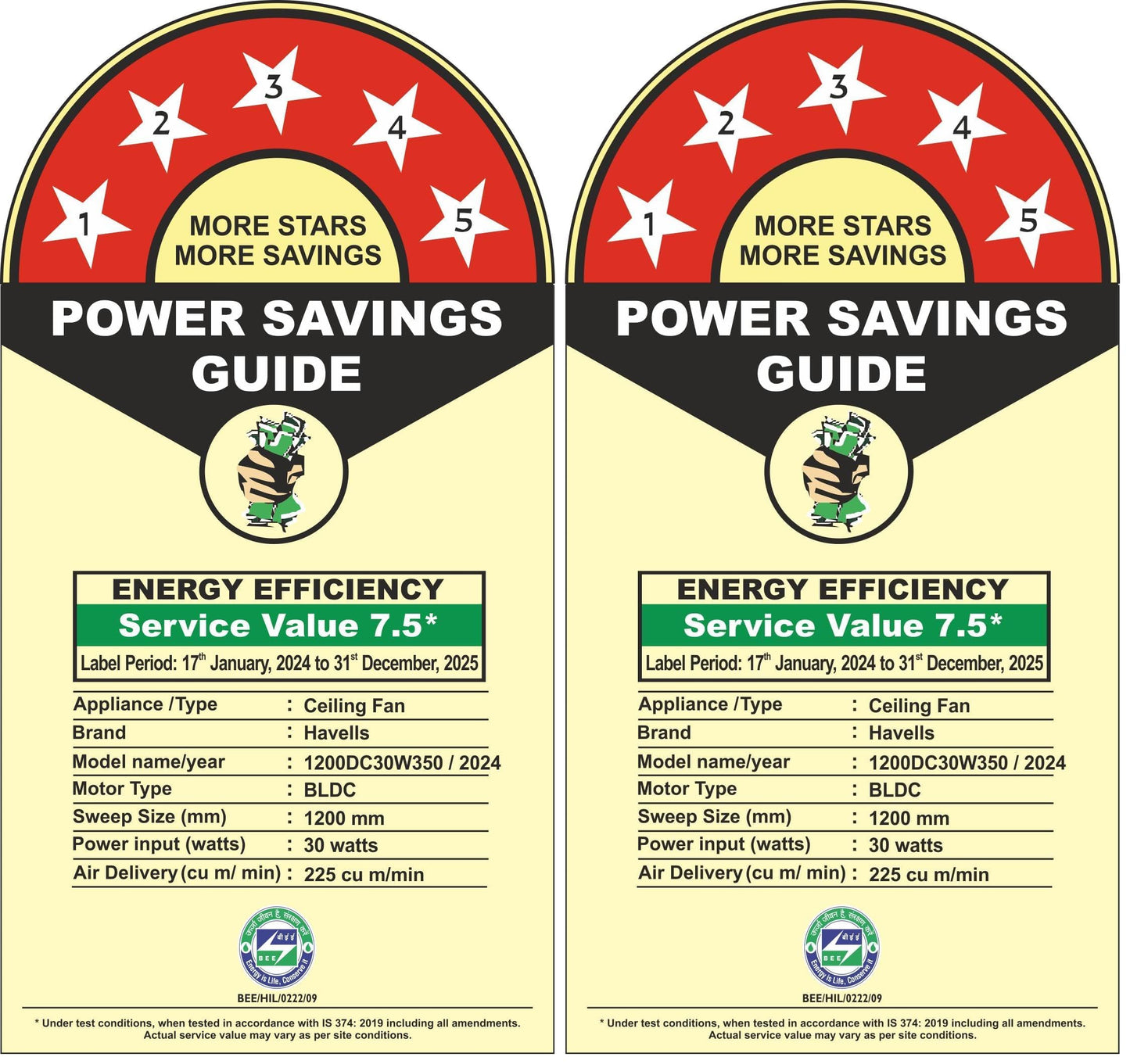 Havells Festiva 1200mm Dust Resistant Ceiling Fan (Espresso Brown)