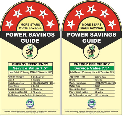 Havells FAB BLDC ULED Ceiling Fan 1200mm, 5 star, LED Speed Indicator, 380 RPM, Up to 65% Savings,Reverse Rotation,4 Speed Modes,Low Wattage 30W,Low Noise,Air Flow:225 CMM, 3 Year Warranty, Denim Blue