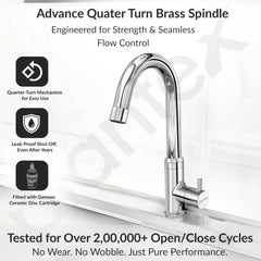 Plantex Pure Brass Pillar Tap for Wash Basin with 360° Swivel Spout for Sink Tap with Water Saving Aerator-7 Year Warranty (ICO-912-Chrome)-3