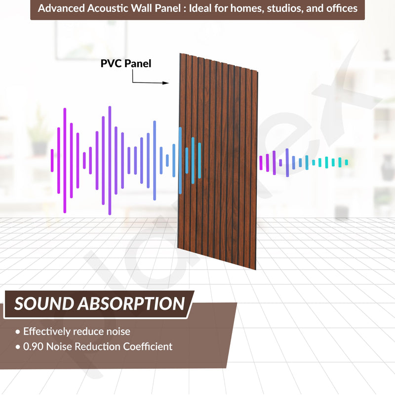 Plantex PVC Louvers Panel for Wall/3d Wall Panel for Interior Wall Decor/Eco-Friendly Fluted Panel for Wall - Pack of 3,Covers - 30 Sq. Ft (Teak Brown-12 Inch x 10 Ft)-4