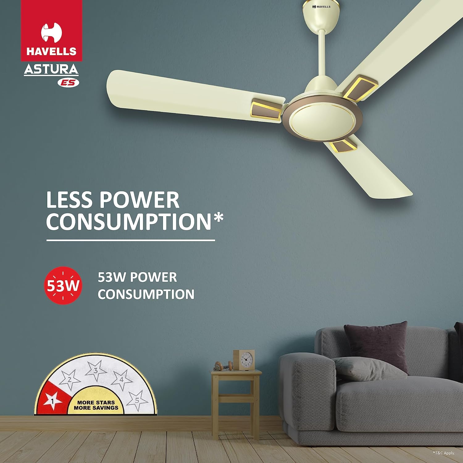 Havells 1200mm Astura Energy Saving Ceiling Fan (Bianco Bronze, Pack of 1) 1 Star