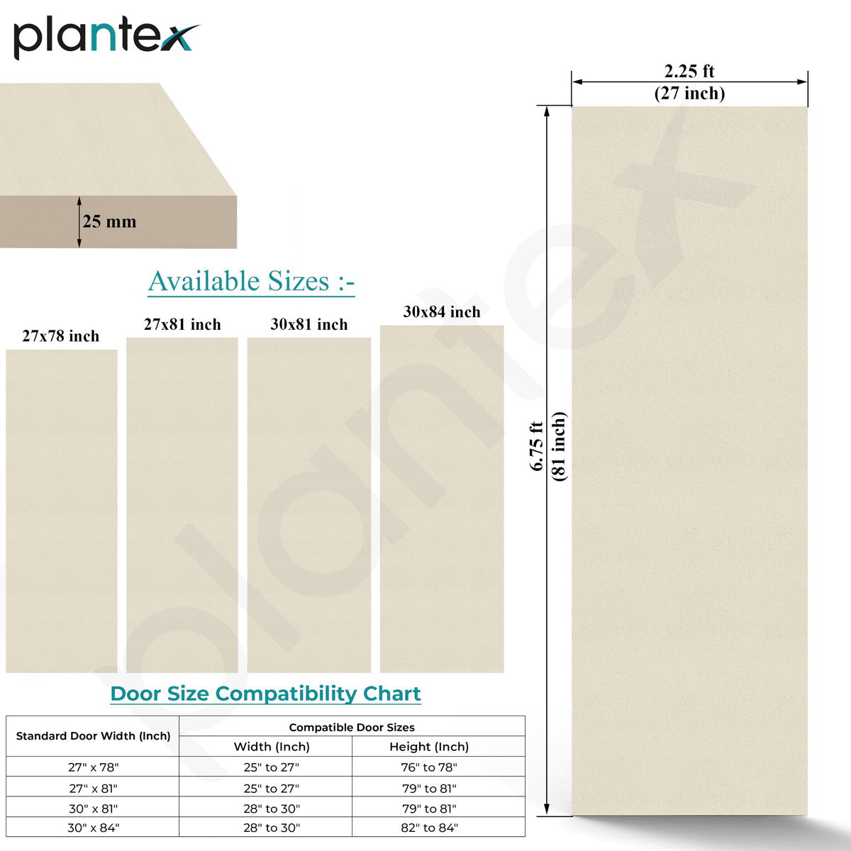 Plantex WPC Doors for Home (25 mm - Thickness)/Waterproof Bathroom Door/2.25x6.75 Feet Wooden Finished Door for Office/Balcony/Kitchen, Density-550 (27x81 inch)-5