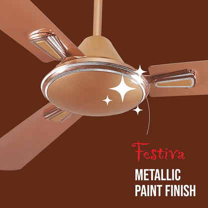 Havells Festiva 1200mm Dust Resistant Ceiling Fan (Pearl Copper)